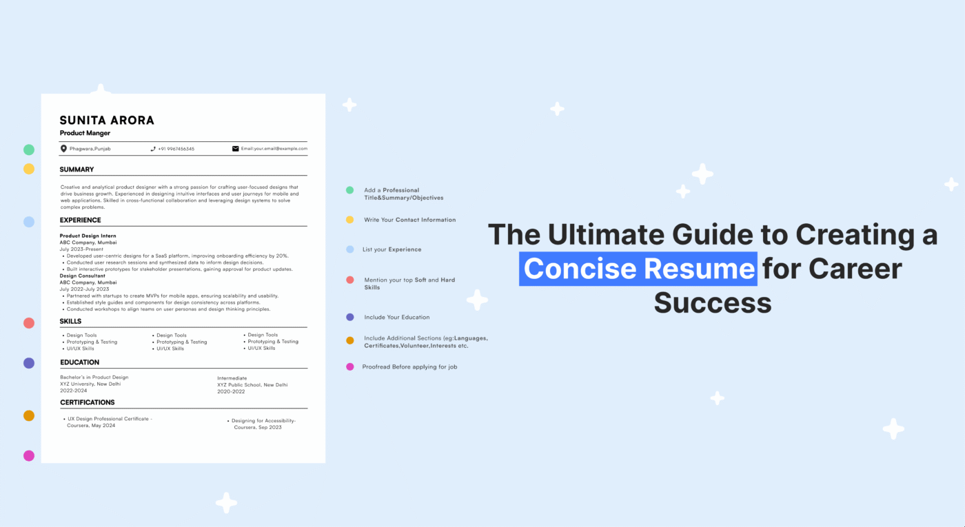 Sample concise resume next to guide text showing how to write a resume with no experience for career success.