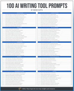 100 AI Writing Tool Prompts PDF guide for marketers, bloggers, and content creators.