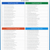 100 Microsoft ChatGPT Prompts cheat sheet for Word, Excel, PowerPoint, and Outlook—PDF for productivity with Office tools