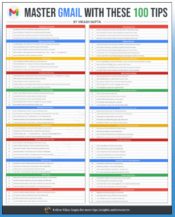 100 Gmail Power Tips guide showing advanced email and productivity hacks for 2025.