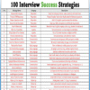 100 Interview Strategies 2025 PDF guide for mastering interviews and improving communication.