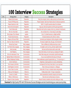 100 Interview Strategies 2025 PDF guide for mastering interviews and improving communication.