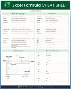 Excel Formula Mastery Cheat Sheet