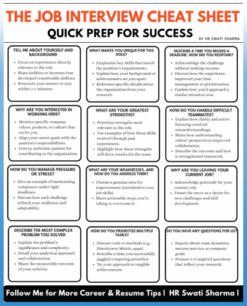 Job Interview Cheat Sheet
