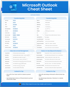 Outlook Productivity Cheat Sheet 2025