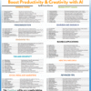 100 ChatGPT Hacks guide showing AI productivity and creativity tips for 2025.