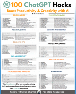 100 ChatGPT Hacks guide showing AI productivity and creativity tips for 2025.