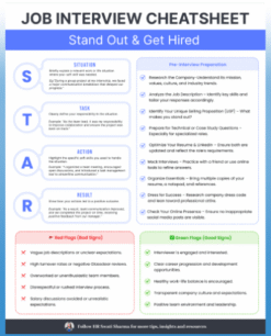 Job Interview Cheatsheet showing STAR method and interview prep tips infographic
