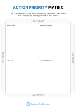 Action Priority Matrix template free PDF download for productivity and task management