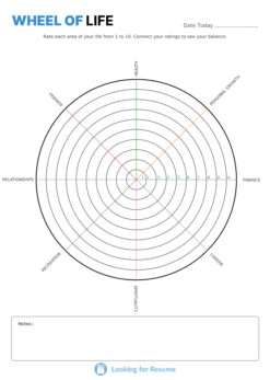 Free Wheel of Life PDF template with 8 life categories – editable and printable self-assessment chart